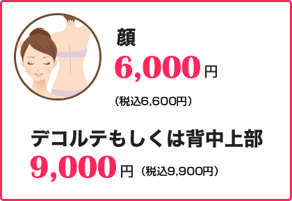 顔6000円