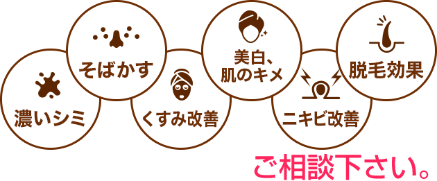 濃しみ、そばかす、くすみ改善、美白、肌のキメ、ニキビ改善、脱毛効果